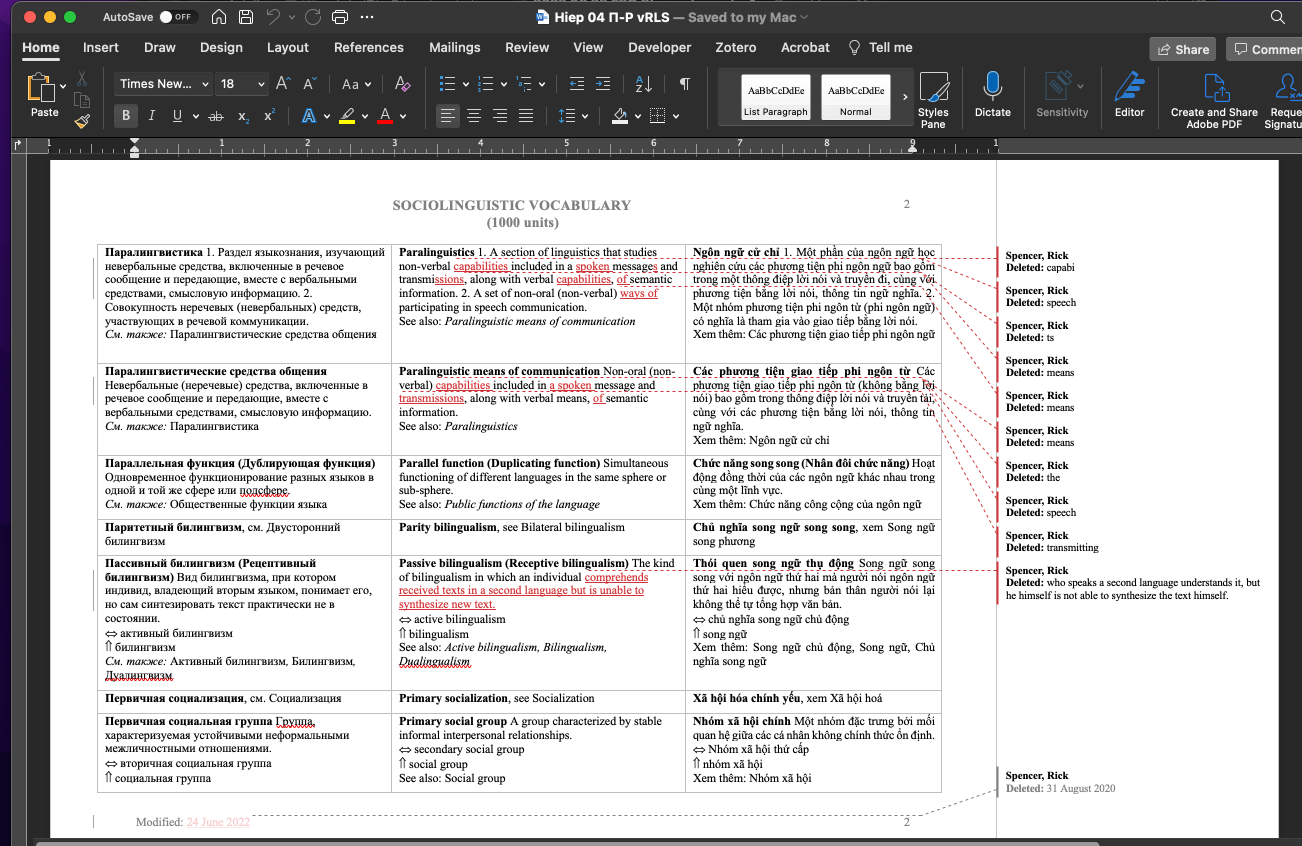 Glossary of terms in MS Word with track changes.